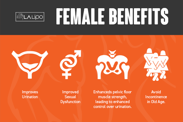 Benefits of overactive bladder treatment Lower Place for women